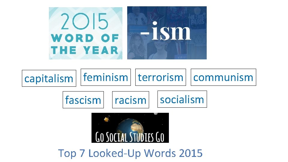 capitalism feminism terrorism communism fascism racism socialism Top 7 Looked-Up Words 2015 