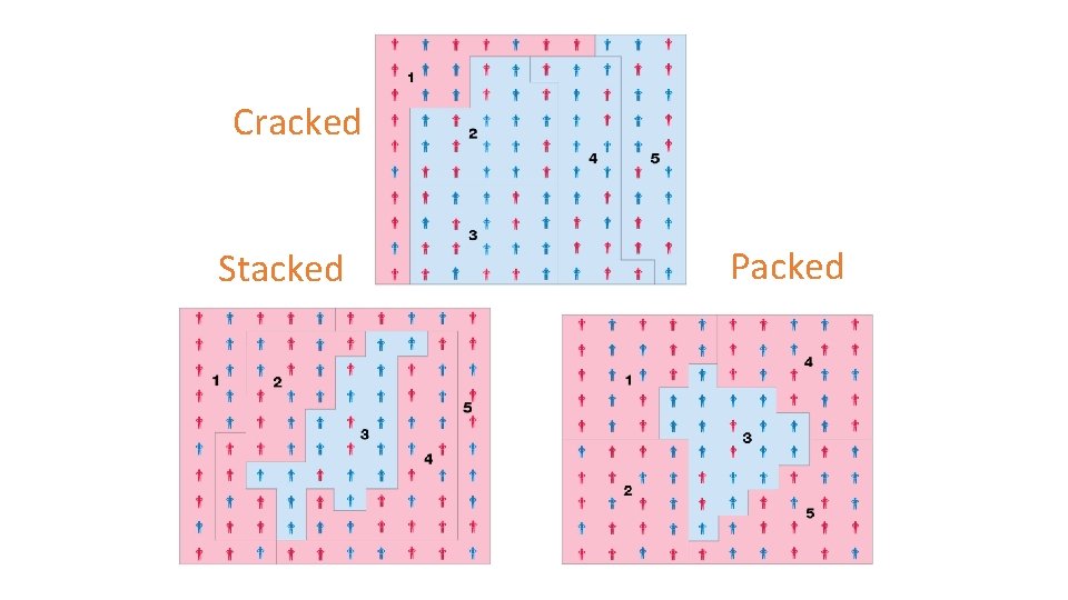 Cracked Stacked Packed 