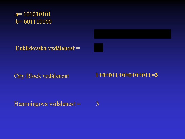 a= 10101 b= 001110100 Euklidovská vzdálenost = City Block vzdálenost 1+0+0+0+0+1=3 Hammingova vzdálenost =