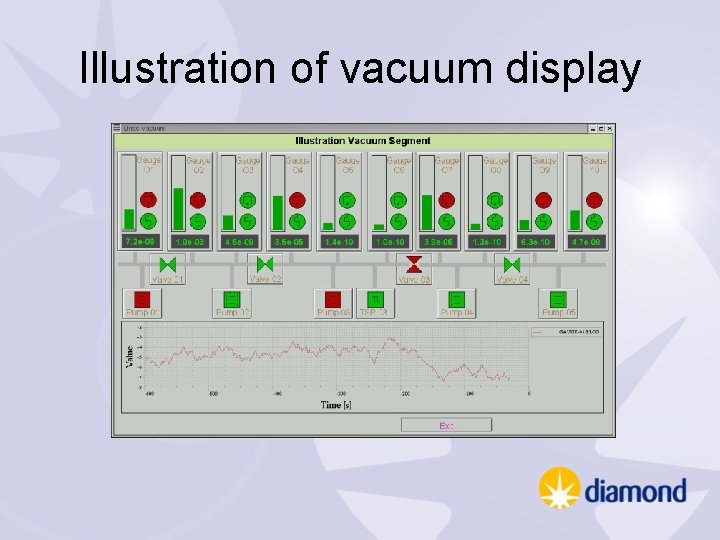 Illustration of vacuum display 