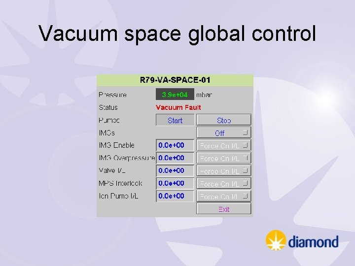 Vacuum space global control 