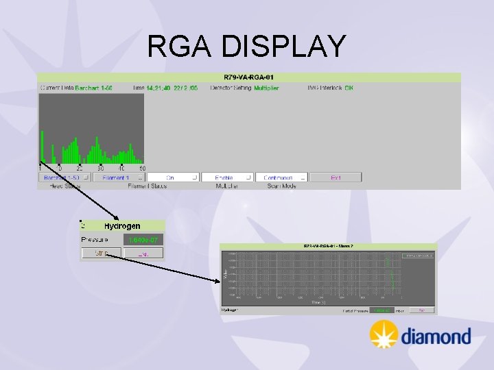 RGA DISPLAY 