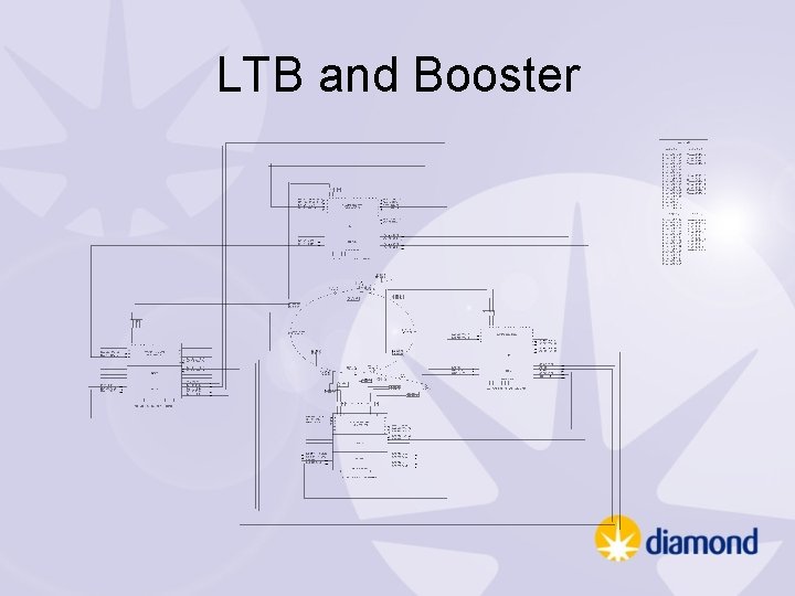 LTB and Booster 
