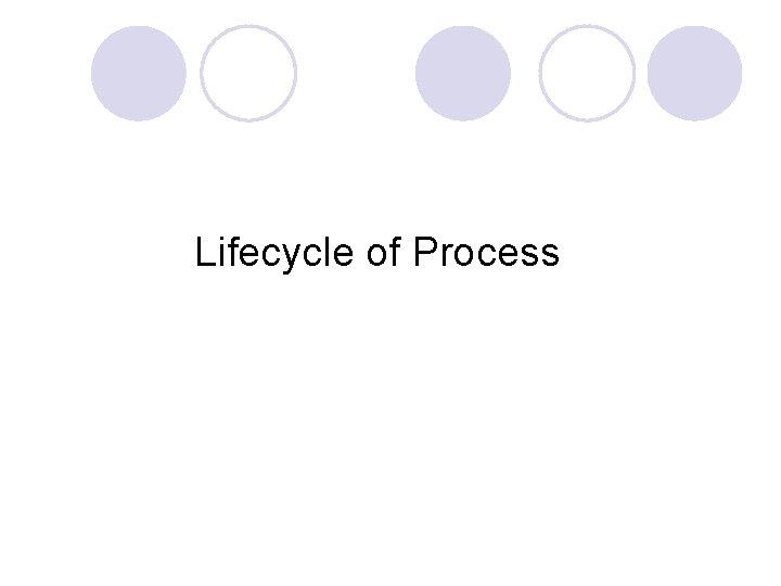 Lifecycle of Process 