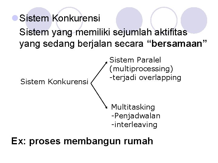 l Sistem Konkurensi Sistem yang memiliki sejumlah aktifitas yang sedang berjalan secara “bersamaan” Sistem