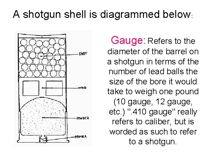 A shotgun shell is diagrammed below: Gauge: Refers to the diameter of the barrel