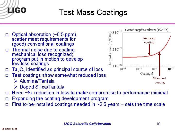 Test Mass Coatings q q q q Optical absorption (~0. 5 ppm), Required scatter