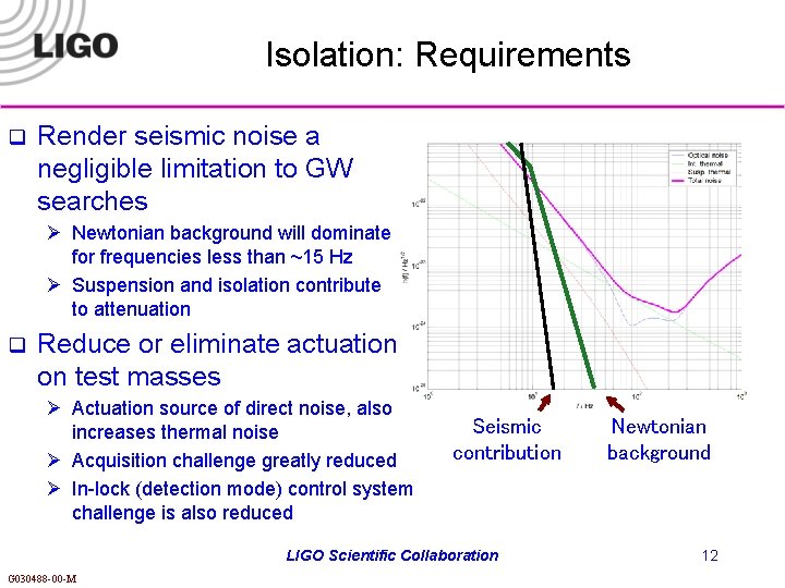 Isolation: Requirements q Render seismic noise a negligible limitation to GW searches Ø Newtonian