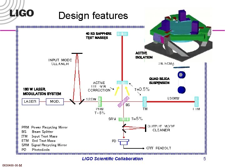 Design features 40 KG SAPPHIRE TEST MASSES ACTIVE ISOLATION QUAD SILICA SUSPENSION 180 W