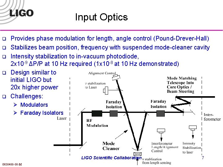 Input Optics q q q Provides phase modulation for length, angle control (Pound-Drever-Hall) Stabilizes
