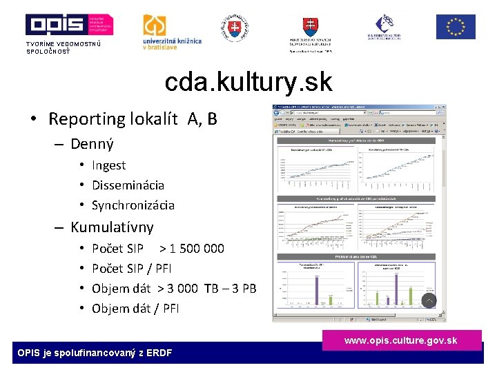 TVORÍME VEDOMOSTNÚ SPOLOČNOSŤ cda. kultury. sk • Reporting lokalít A, B – Denný •