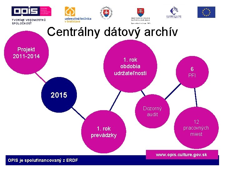 TVORÍME VEDOMOSTNÚ SPOLOČNOSŤ Centrálny dátový archív Projekt 2011 -2014 1. rok obdobia udržateľnosti 6