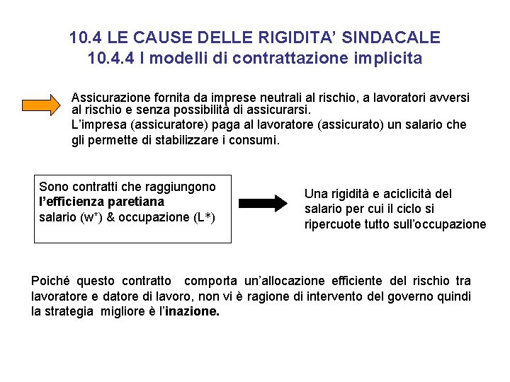 10. 4 LE CAUSE DELLE RIGIDITA’ SINDACALE 10. 4. 4 I modelli di contrattazione