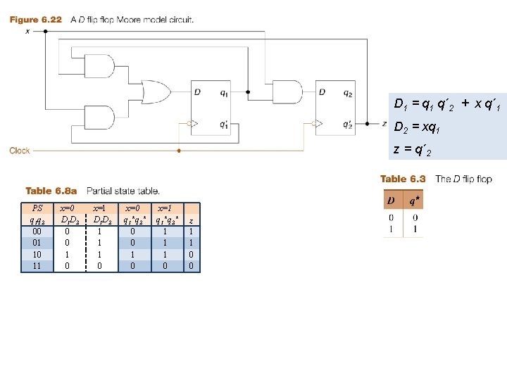 D 1 = q 1 q´ 2 + x q´ 1 D 2 =