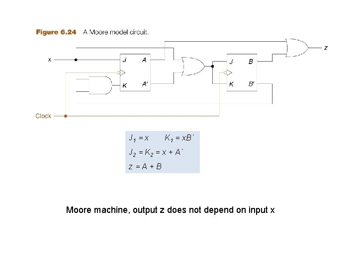 J 1 = x K 1 = x. B´ J 2 = K 2