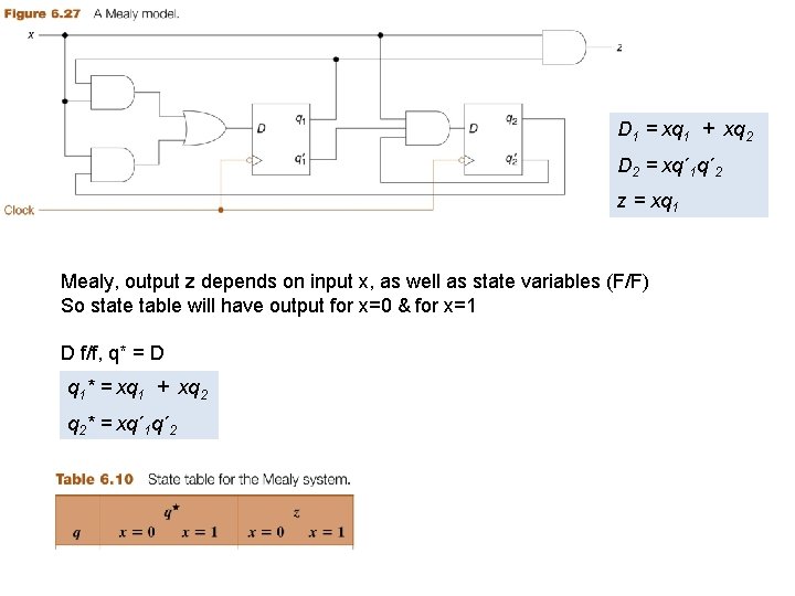 D 1 = xq 1 + xq 2 D 2 = xq´ 1 q´