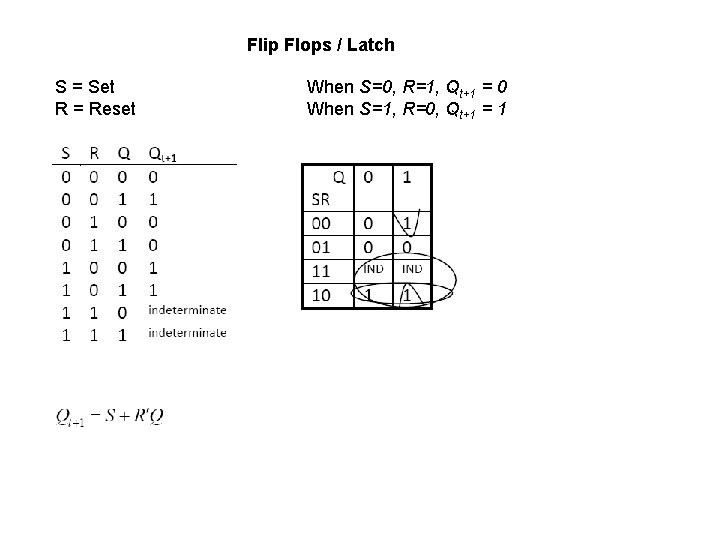 Flip Flops / Latch S = Set R = Reset When S=0, R=1, Qt+1