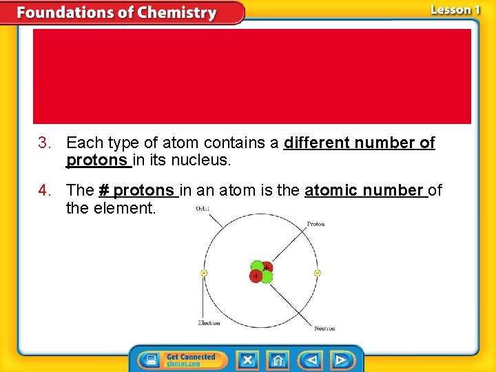 Substances-Element 1. 2. 3. Each type of atom contains a different number of protons