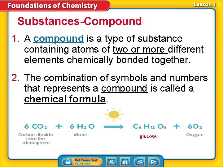 Substances-Compound 1. A compound is a type of substance containing atoms of two or