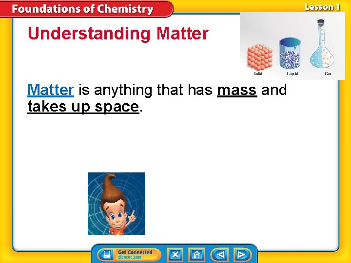 Understanding Matter is anything that has mass and takes up space. 