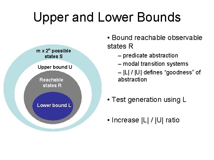 Upper and Lower Bounds m x 2 n possible states S Upper bound U