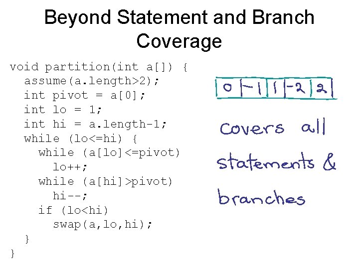 Beyond Statement and Branch Coverage void partition(int a[]) { assume(a. length>2); int pivot =