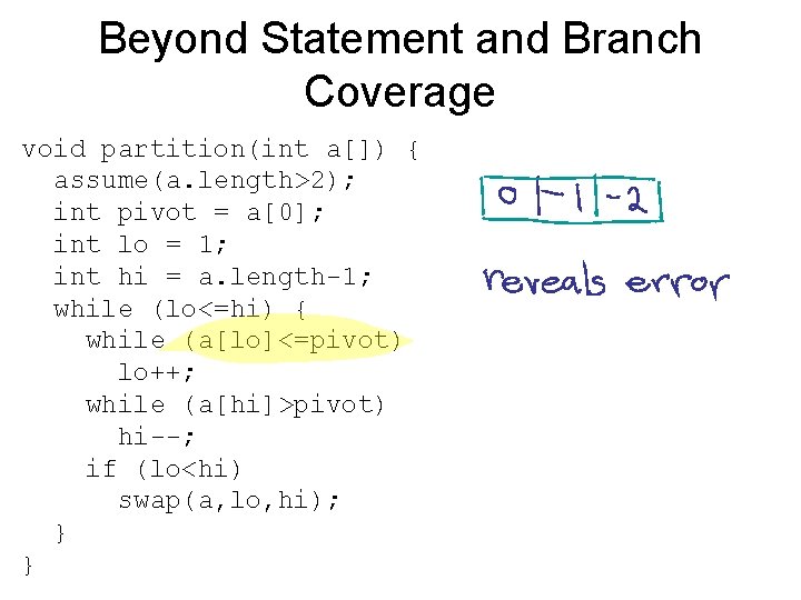 Beyond Statement and Branch Coverage void partition(int a[]) { assume(a. length>2); int pivot =