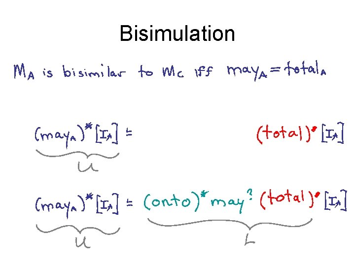 Bisimulation 