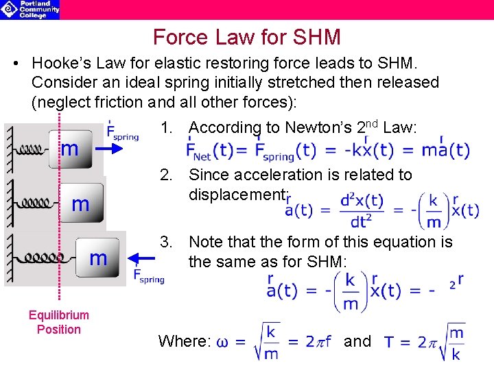 Force Law for SHM • Hooke’s Law for elastic restoring force leads to SHM.