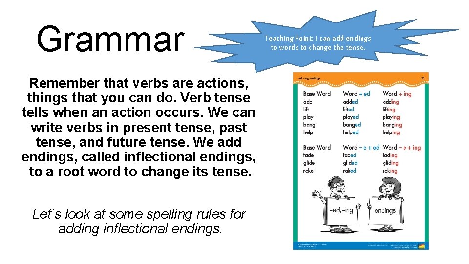 Grammar Remember that verbs are actions, things that you can do. Verb tense tells