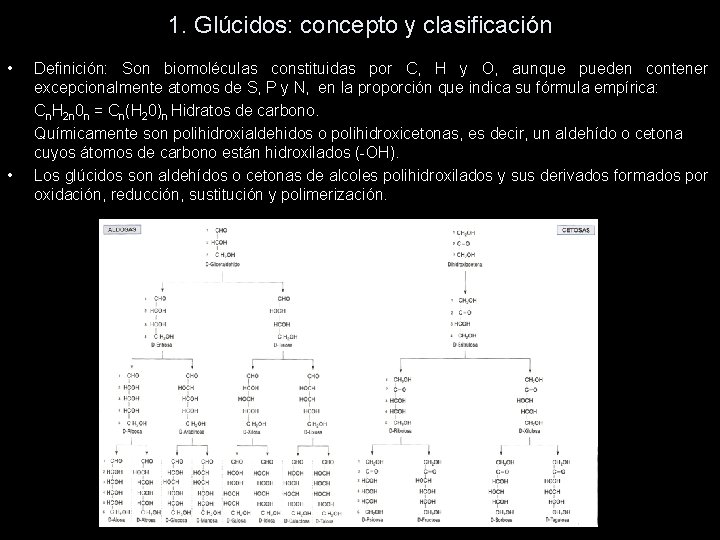 1. Glúcidos: concepto y clasificación • • Definición: Son biomoléculas constituidas por C, H