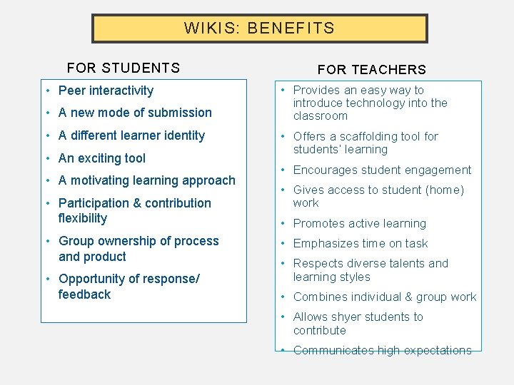 WIKIS: BENEFITS FOR STUDENTS • Peer interactivity • A new mode of submission •