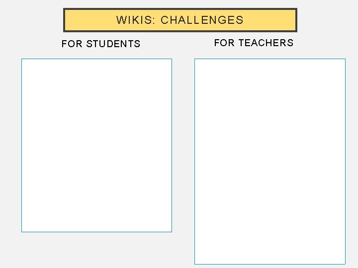 WIKIS: CHALLENGES FOR STUDENTS FOR TEACHERS 