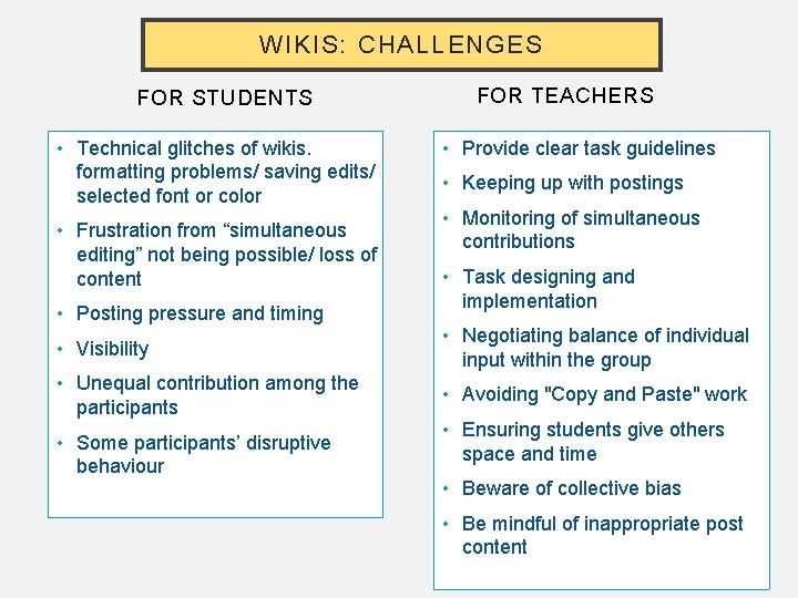 WIKIS: CHALLENGES FOR STUDENTS • Technical glitches of wikis. formatting problems/ saving edits/ selected