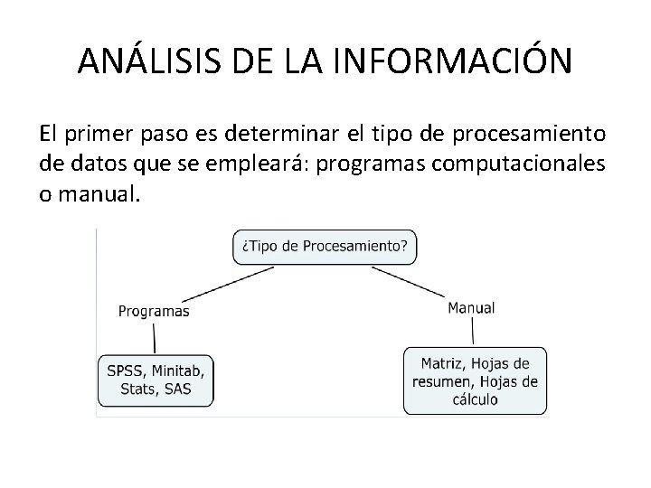 ANÁLISIS DE LA INFORMACIÓN El primer paso es determinar el tipo de procesamiento de