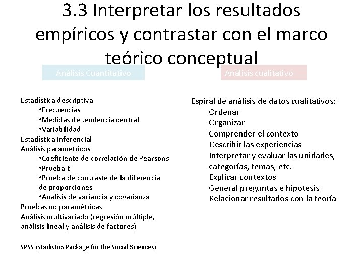 3. 3 Interpretar los resultados empíricos y contrastar con el marco teórico conceptual Análisis