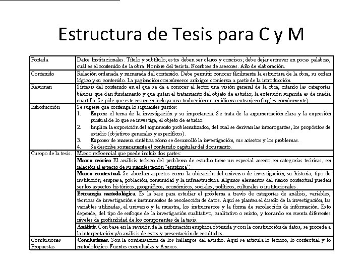 Estructura de Tesis para C y M Portada Datos Institucionales. Título y subtítulo; estos