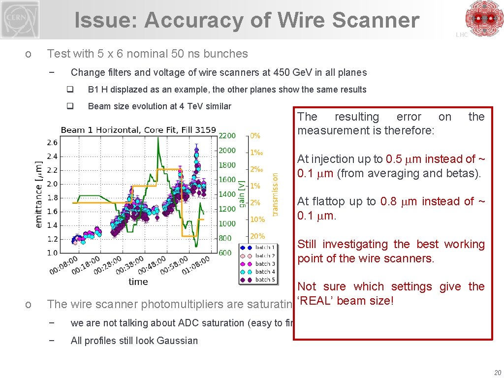 Issue: Accuracy of Wire Scanner o LHC Test with 5 x 6 nominal 50