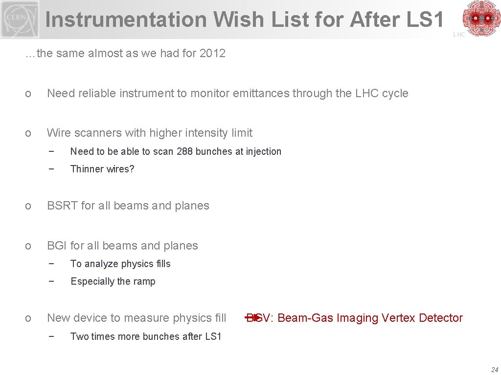 Instrumentation Wish List for After LS 1 LHC …the same almost as we had