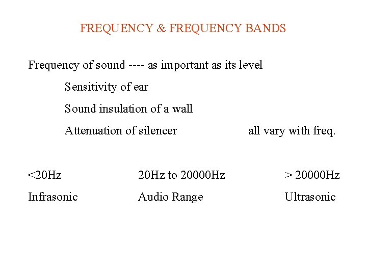 FREQUENCY & FREQUENCY BANDS Frequency of sound ---- as important as its level Sensitivity