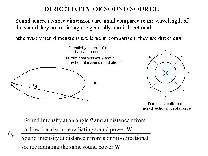 DIRECTIVITY OF SOUND SOURCE Sound sources whose dimensions are small compared to the wavelength