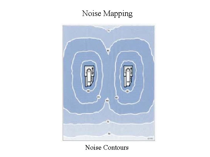 Noise Mapping Noise Contours 