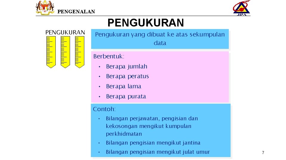 PENGENALAN PENGUKURAN Pengukuran yang dibuat ke atas sekumpulan data Berbentuk: • Berapa jumlah •