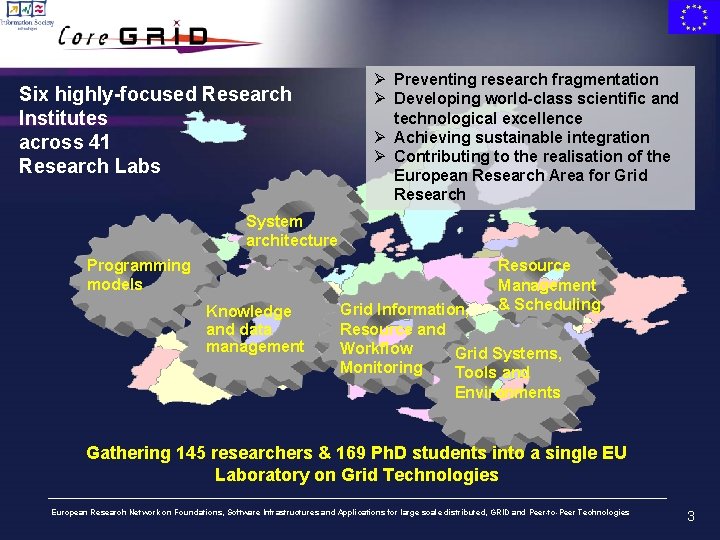 Six highly-focused Research Institutes across 41 Research Labs Ø Preventing research fragmentation Ø Developing