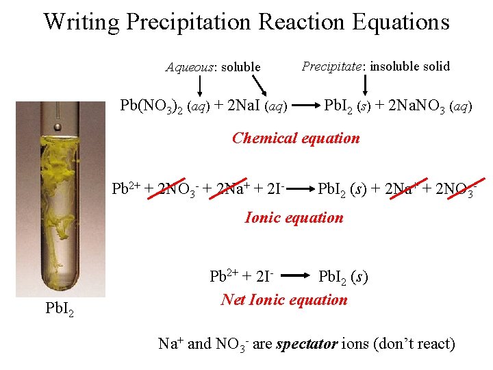 Writing Precipitation Reaction Equations Aqueous: soluble Pb(NO 3)2 (aq) + 2 Na. I (aq)