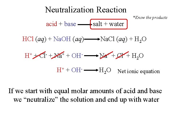 Neutralization Reaction *Know the products acid + base salt + water HCl (aq) +