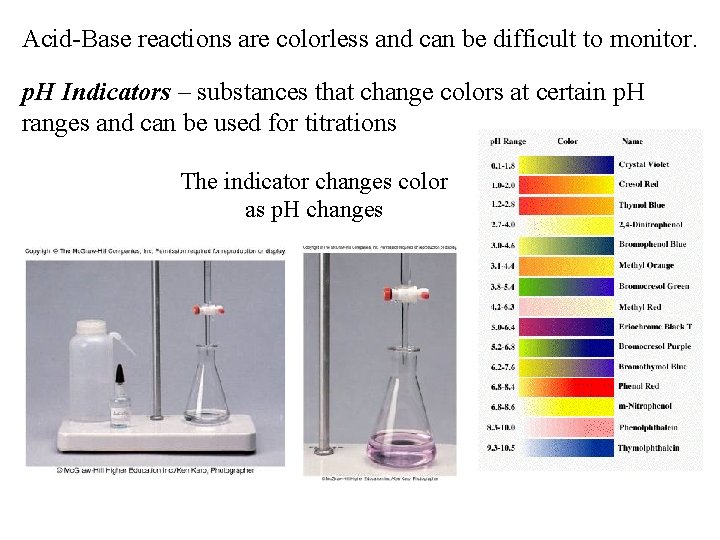 Acid-Base reactions are colorless and can be difficult to monitor. p. H Indicators –