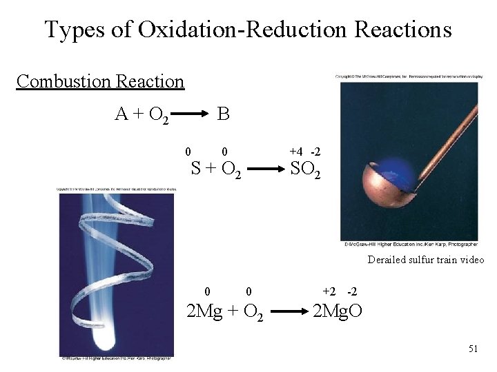 Types of Oxidation-Reduction Reactions Combustion Reaction A + O 2 B 0 +4 -2