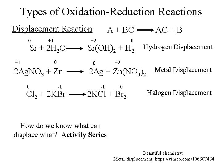 Types of Oxidation-Reduction Reactions Displacement Reaction 0 +1 Sr + 2 H 2 O