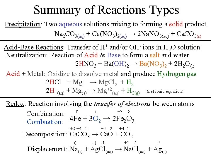 Summary of Reactions Types Precipitation: Two aqueous solutions mixing to forming a solid product.